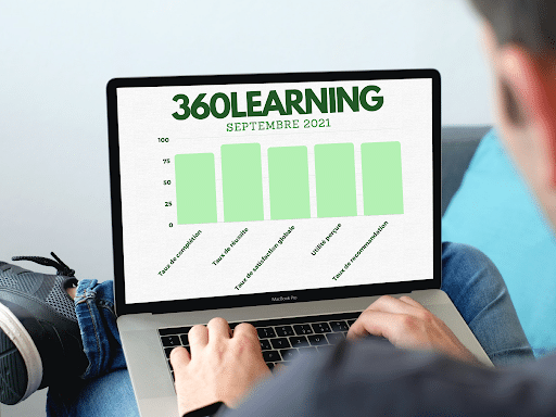 chiffres de la plateforme 360Learning